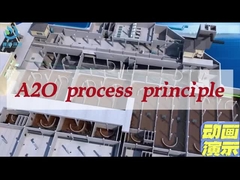 A2O attrezzature integrate